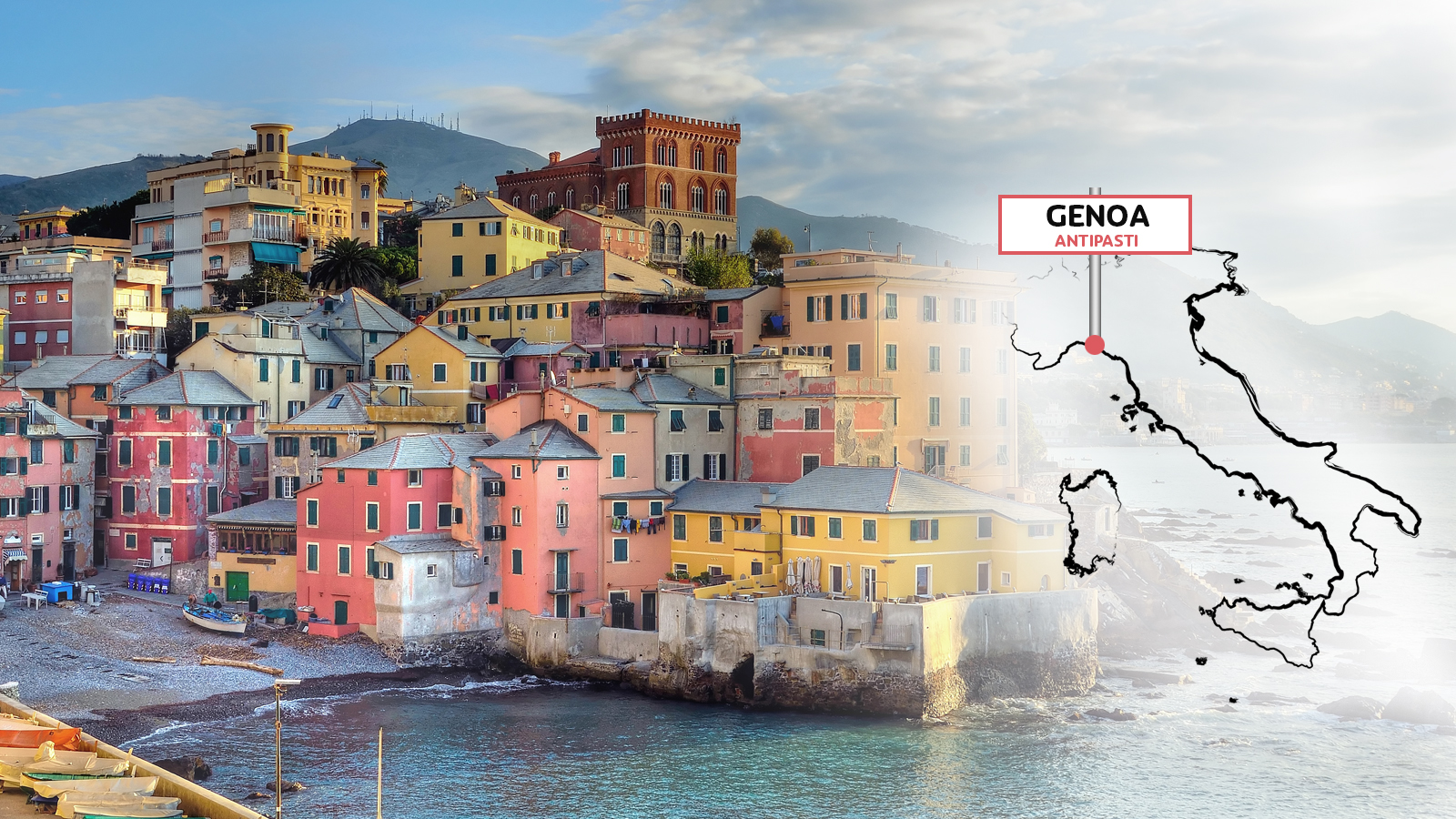 GENOA